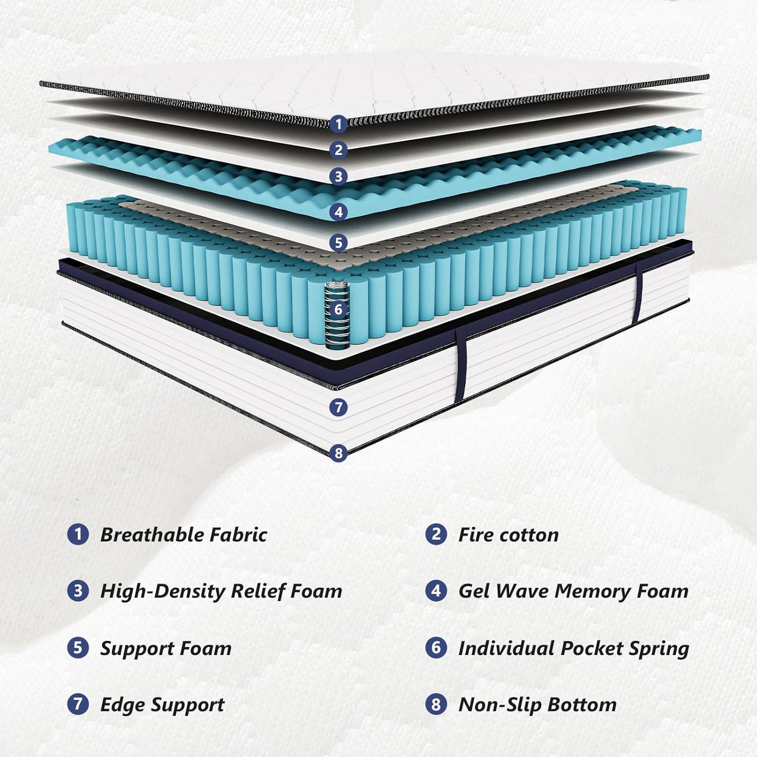 Our Honest Take ⁣on the King Mattress: Comfort, support,‌ and Value
