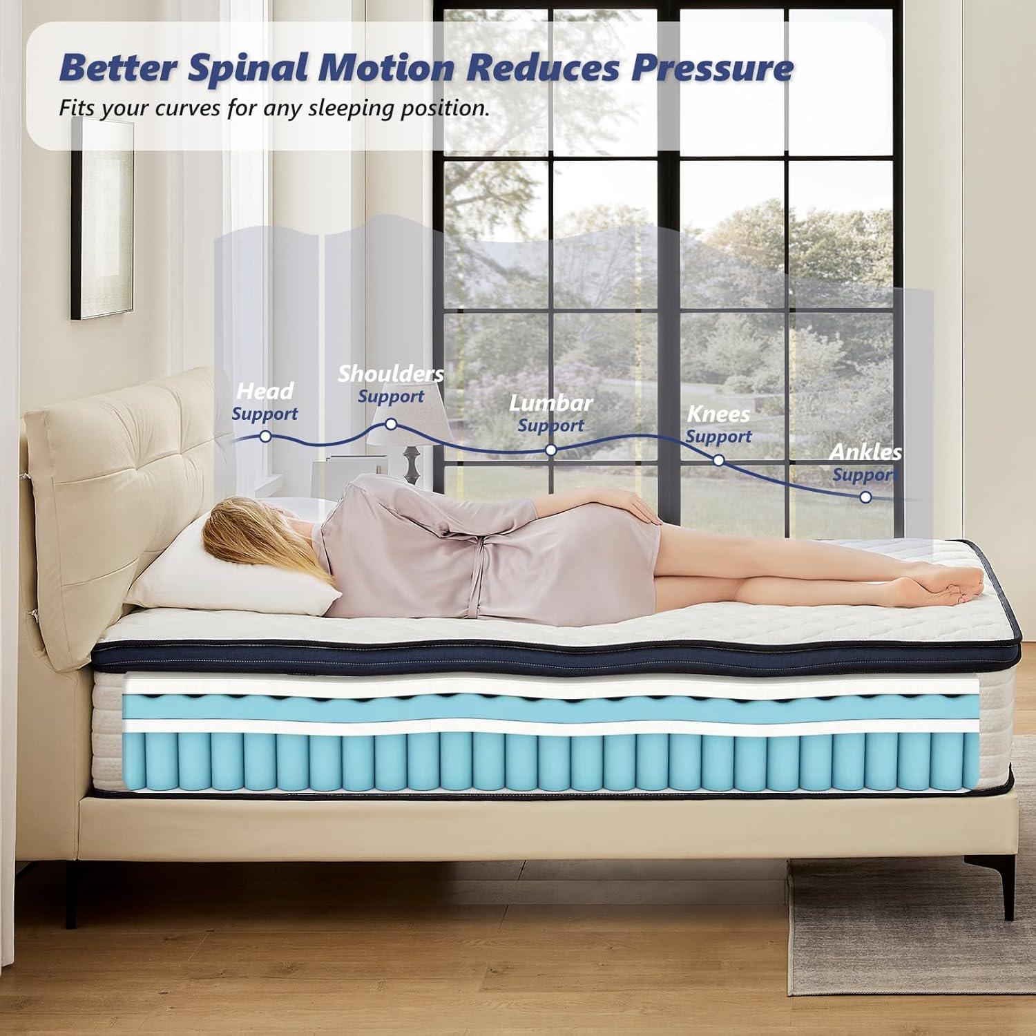 Our Honest Take​ on the King Mattress: Comfort, Support, and value